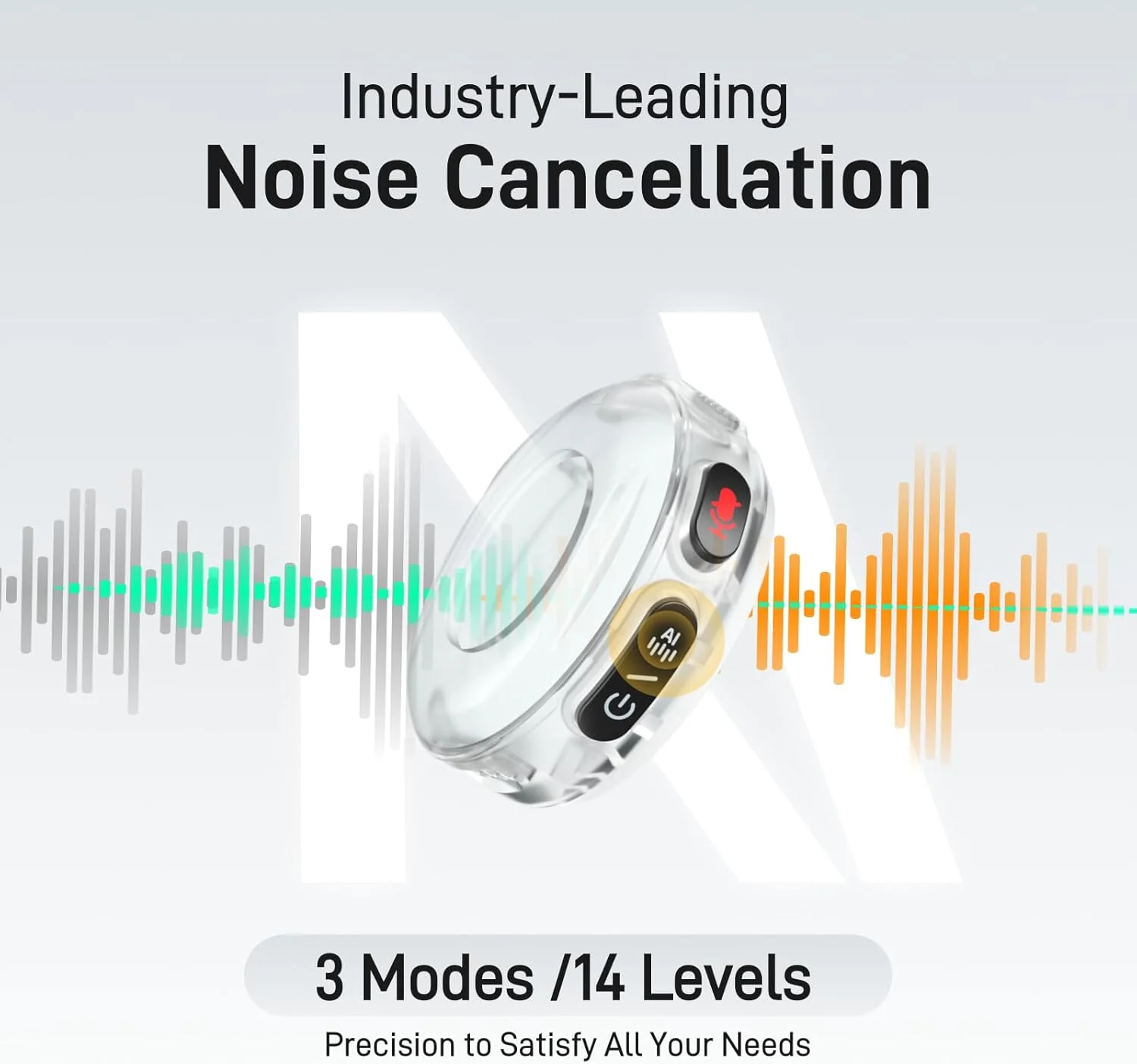 Maono Wave T5 WM650 PB2 AI Wireless Lavalier Microphone for Lightning /iPhone 14/13/12/11 - Image 3