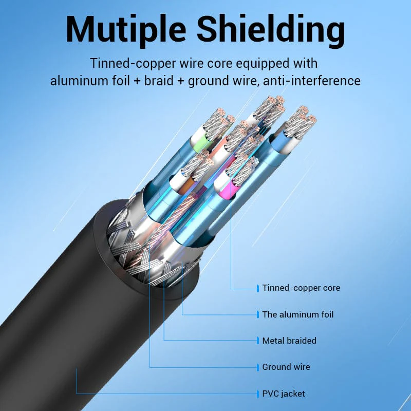 Vention Mini DisplayPort to HDMI Cable - 2M (HAHBH) - Image 6